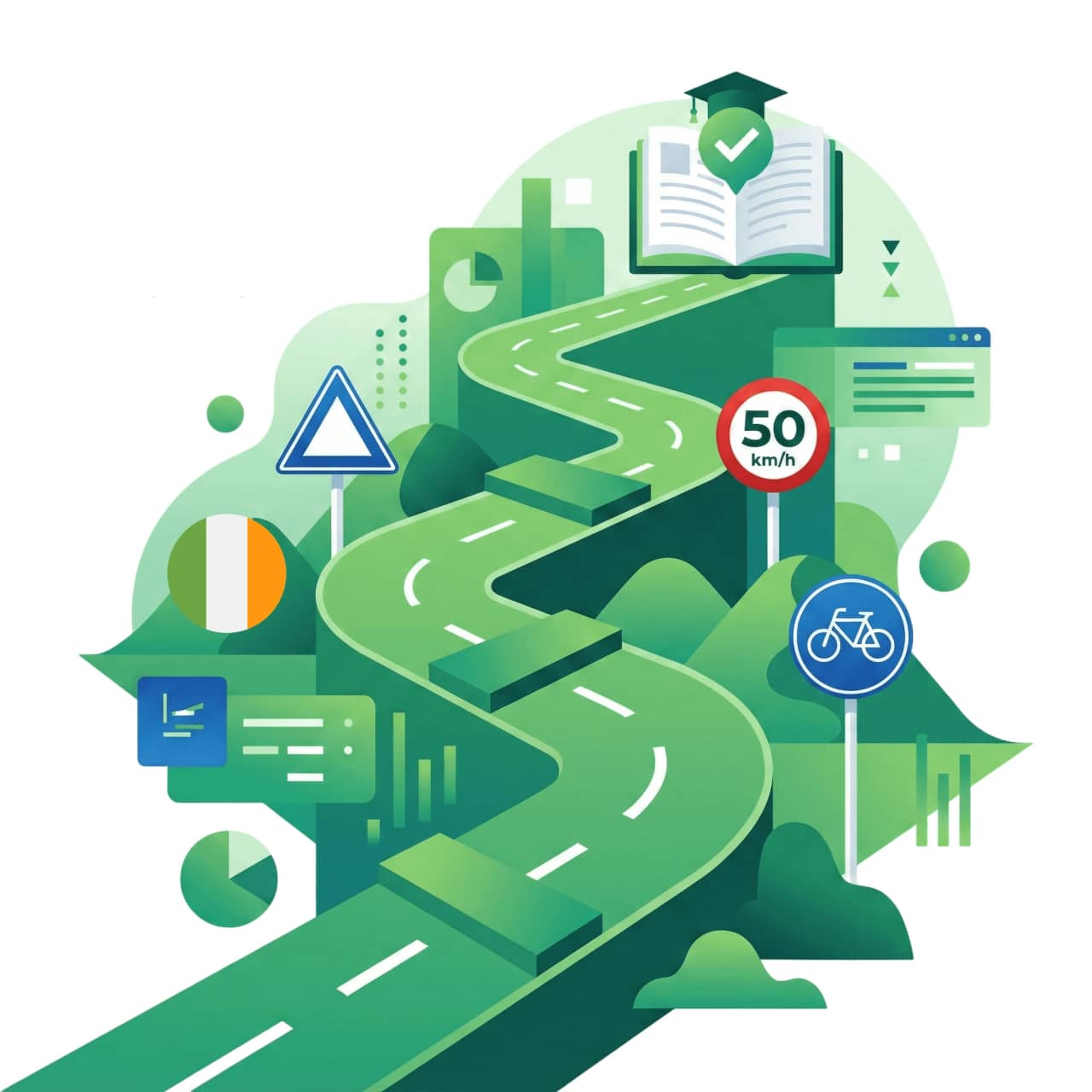 Maîtrisez la théorie irlandaise de la conduite étape par étape
