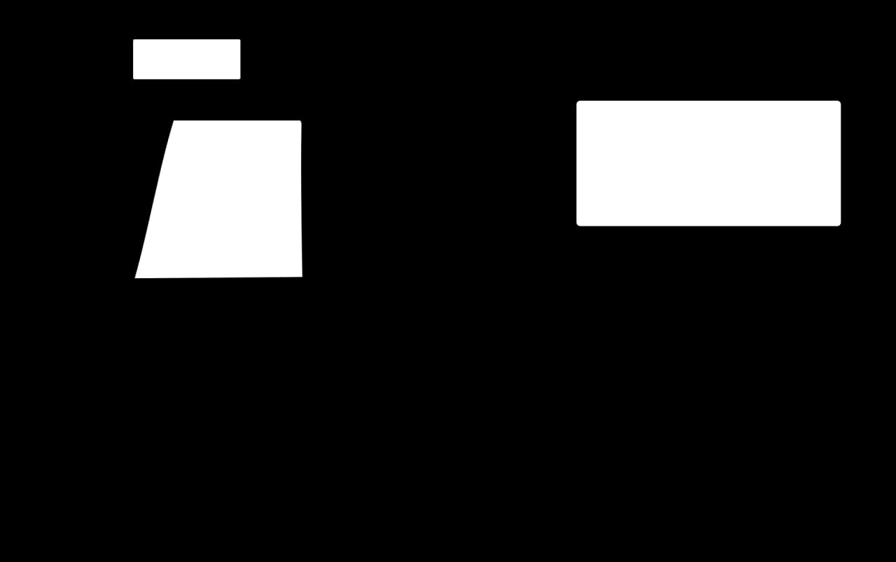 US7 - Motorhome road sign