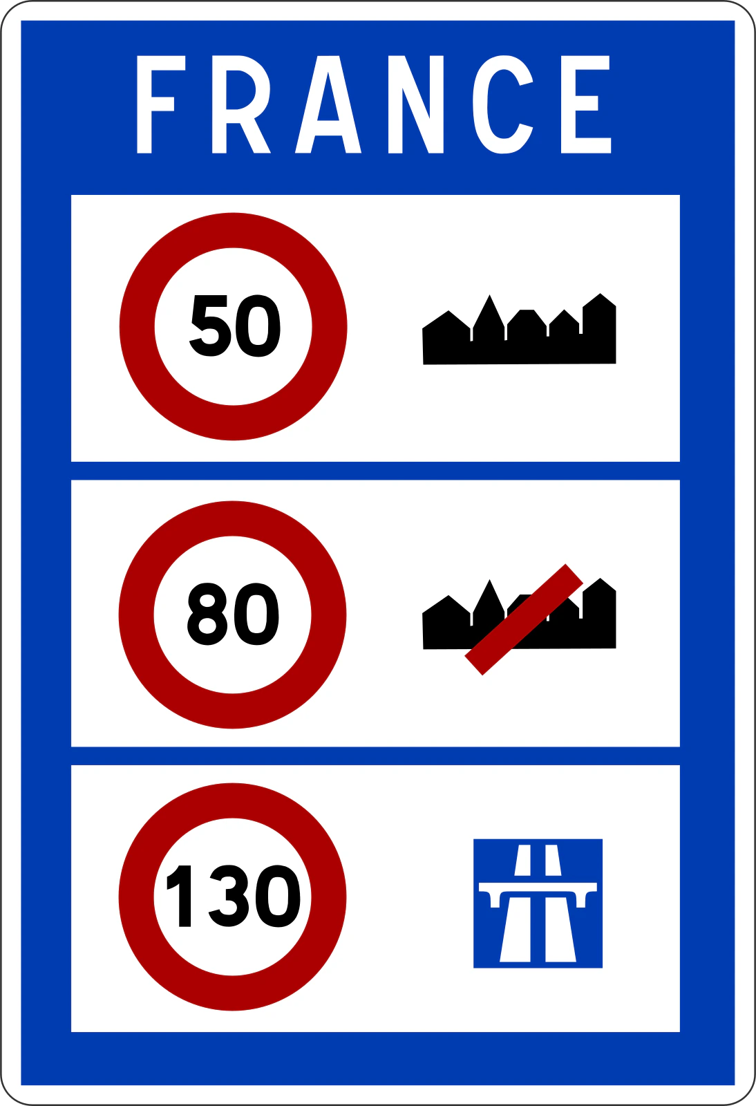 C25a - Panneau routier Limites de vitesse en France (à l'entrée du pays)