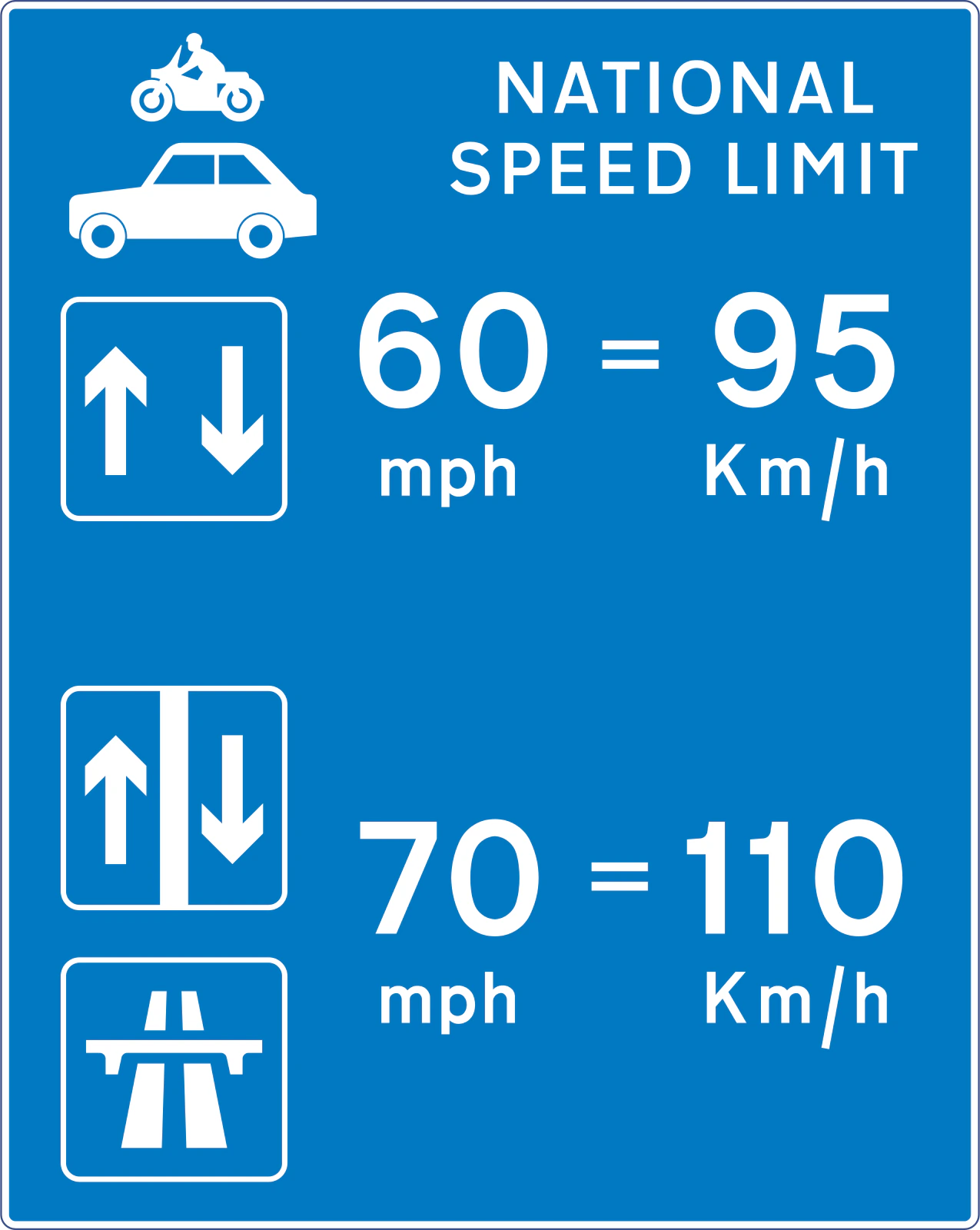 national-speed-limits - Nationale Geschwindigkeitsbegrenzungen Verkehrsschild