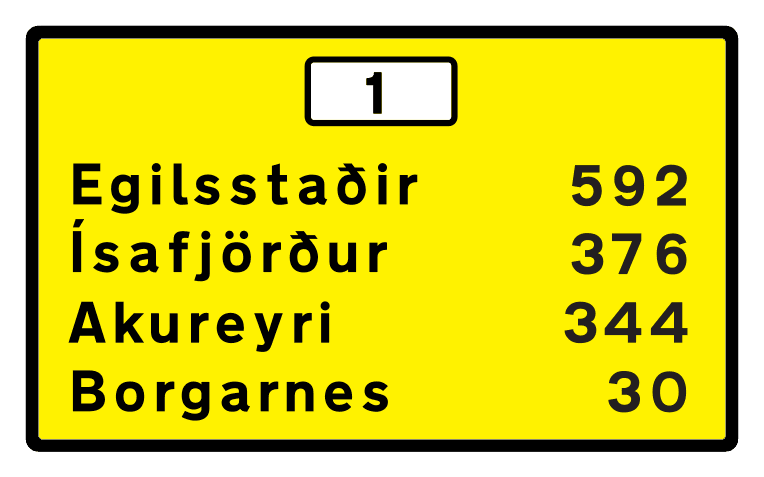 725.2 - Distance Sign road sign
