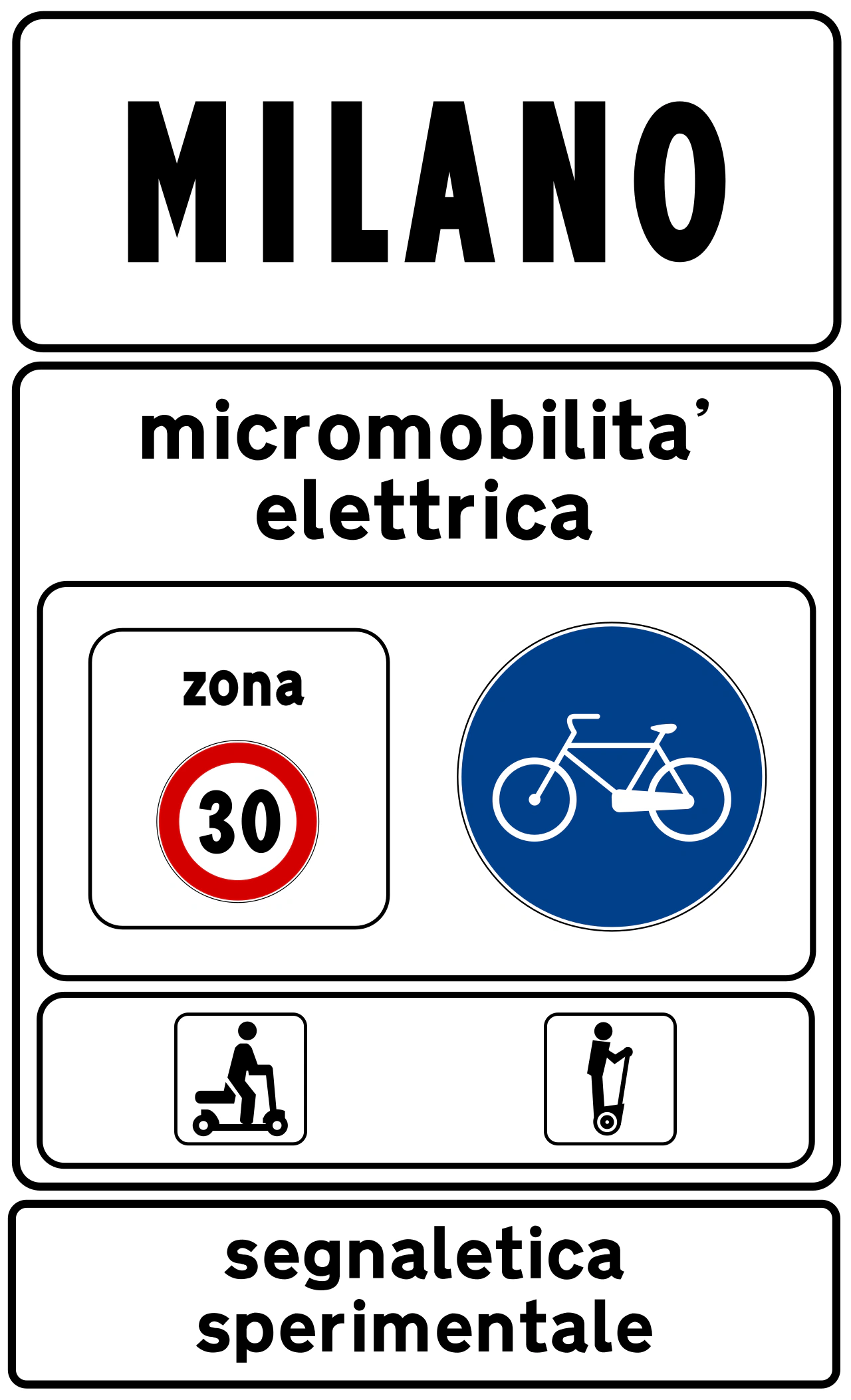 IT-I-028 - Segnale stradale Cartello stradale: inizio area urbana sperimentazione micromobilità elettrica (limite di velocità 50 km/h, divieto di uso del clacson e particolare cautela a ciclisti e monopattini)