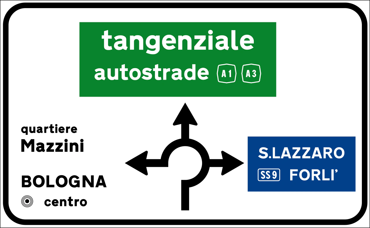 II.238 - Directions at a roundabout in urban areas. The green panel indicates a motorway road sign