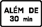 PA8 - PA8 - Painéis indicadores de duração (Painéis indicadores de duração) road sign