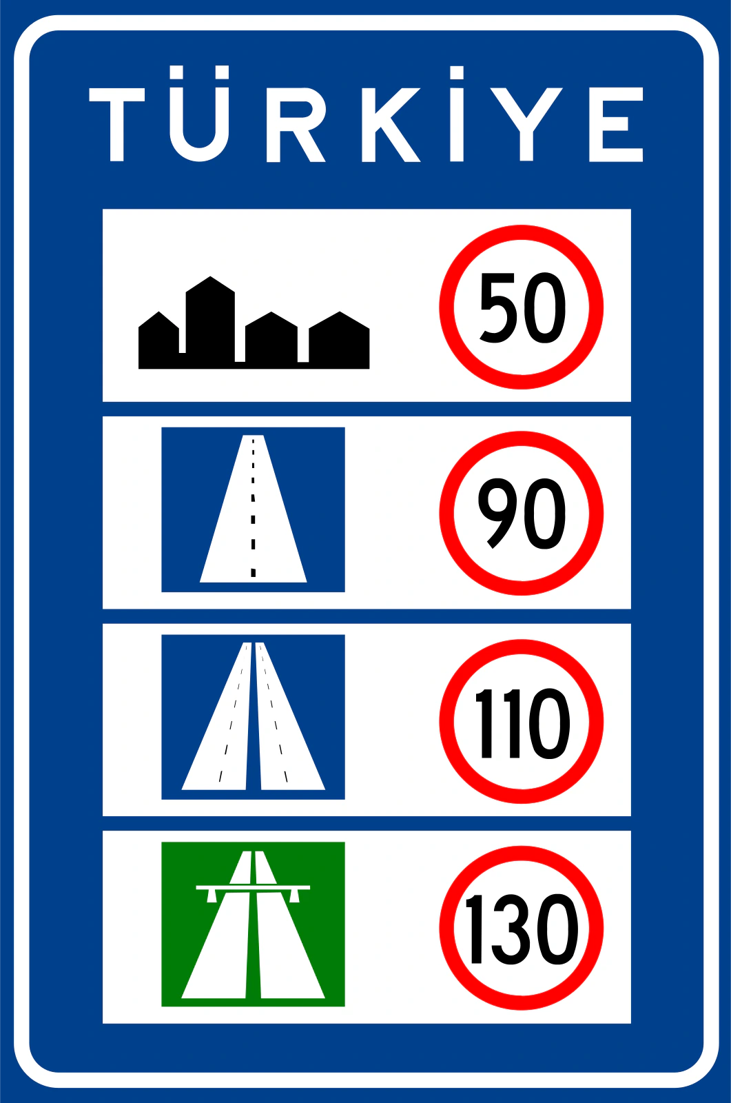 B-8C - Allgemeine Geschwindigkeitsbegrenzungen Verkehrsschild
